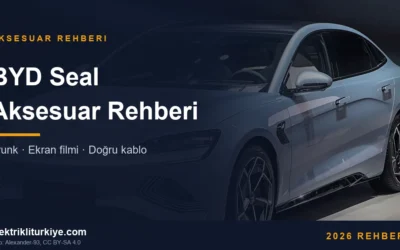BYD Seal aksesuar rehberi kapak görseli. Foto: Alexander-93, CC BY-SA 4.0