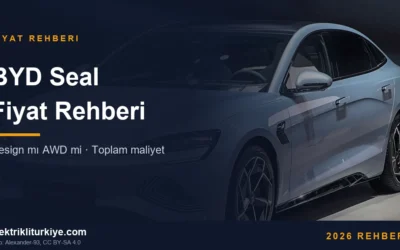 BYD Seal fiyat rehberi kapak görseli. Foto: Alexander-93, CC BY-SA 4.0