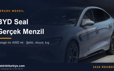 BYD Seal gerçek menzil rehberi kapak görseli. Foto: Alexander-93, CC BY-SA 4.0