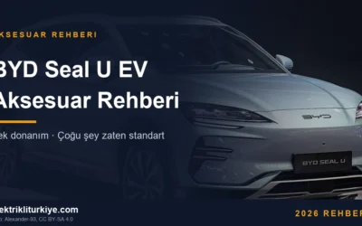 BYD Seal U EV aksesuar rehberi kapak görseli. Foto: Alexander-93, CC BY-SA 4.0