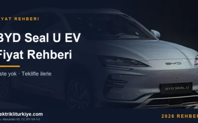 BYD Seal U EV fiyat rehberi kapak görseli. Foto: Alexander-93, CC BY-SA 4.0