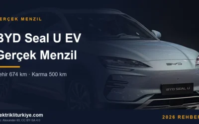 BYD Seal U EV gerçek menzil rehberi kapak görseli. Foto: Alexander-93, CC BY-SA 4.0