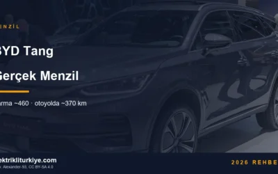 BYD Tang gerçek menzil rehberi kapak görseli. Foto: Alexander-93, CC BY-SA 4.0