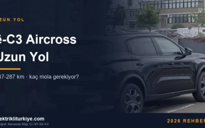 ë-C3 Aircross Uzun Yol 247-287 km · kaç mola gerekiyor?. Fotoğraf: Alexander Migl, CC BY-SA 4.0