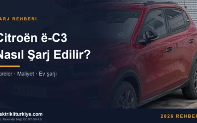 Citroën ë-C3 şarj rehberi kapak görseli. Foto: Alexander Migl, CC BY-SA 4.0