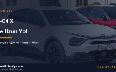 Citroën ë-C4 X uzun yol rehberi kapak görseli. Foto: Alexander-93, CC BY-SA 4.0