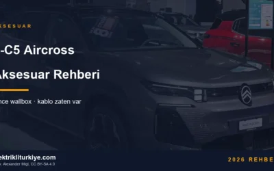 Citroën ë-C5 Aircross aksesuar rehberi kapak görseli. Foto: Alexander Migl, CC BY-SA 4.0