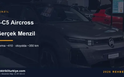 Citroën ë-C5 Aircross gerçek menzil rehberi kapak görseli. Foto: Alexander Migl, CC BY-SA 4.0
