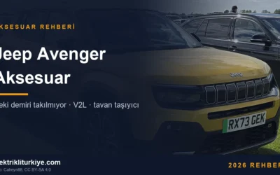 Jeep Avenger aksesuar rehberi kapak görseli, sarı, önden çeyrek görünüm. Foto: Calreyn88, CC BY-SA 4.0