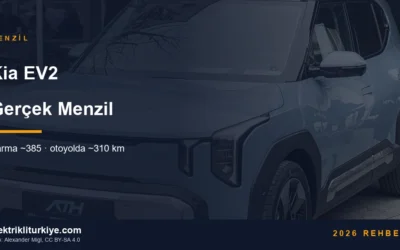 Kia EV2 gerçek menzil rehberi kapak görseli. Foto: Alexander Migl, CC BY-SA 4.0
