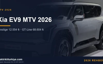 Kia EV9 MTV 2026 Prestige 12.554 ₺ · GT-Line 68.604 ₺. Fotoğraf: Alexander-93, CC BY-SA 4.0