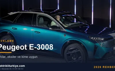 Peugeot E-3008, mavi-turkuaz, önden çeyrek görünüm, fuar standı. Fotoğraf: Alexander-93, CC BY-SA 4.0.
