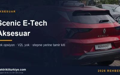 Scenic E-Tech Aksesuar Tek opsiyon · V2L yok · stepne yerine tamir kiti. Fotoğraf: M 93, CC BY-SA 3.0 de