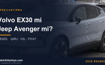 Volvo EX30 ve Jeep Avenger karşılaştırması kapak görseli; Volvo EX30, açık renk, önden çeyrek görünüm. Foto: Alexander-93, CC BY-SA 4.0